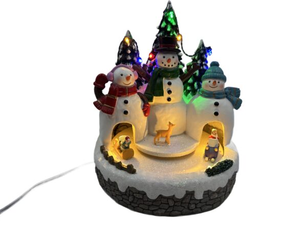 b969c741f71450e5f5995d1ce49578c8